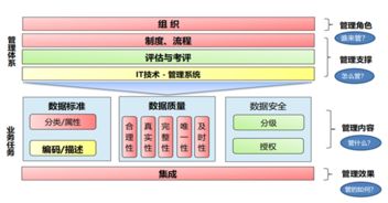 福州數(shù)字水務(wù)建設(shè)與應(yīng)用中的數(shù)據(jù)處理實(shí)踐——以段東濱團(tuán)隊為例