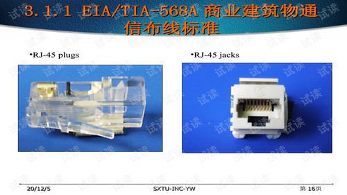 網絡系統集成與工程設計（三） 網絡工程設計的關鍵要素與實踐流程